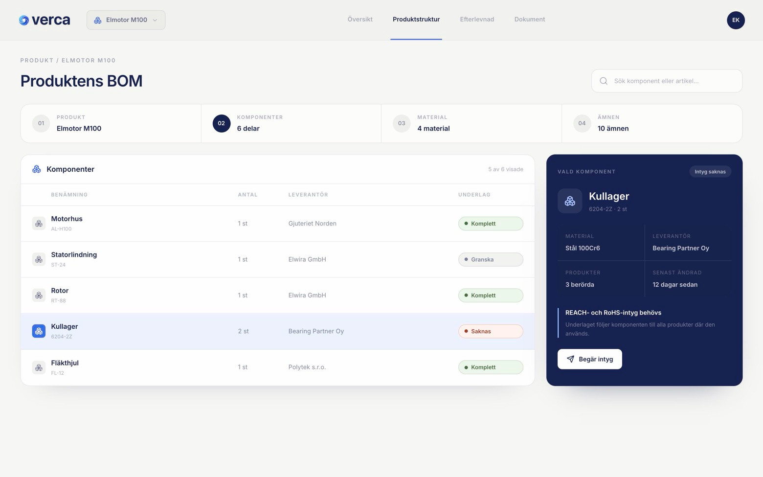 Verca — Produktens BOM